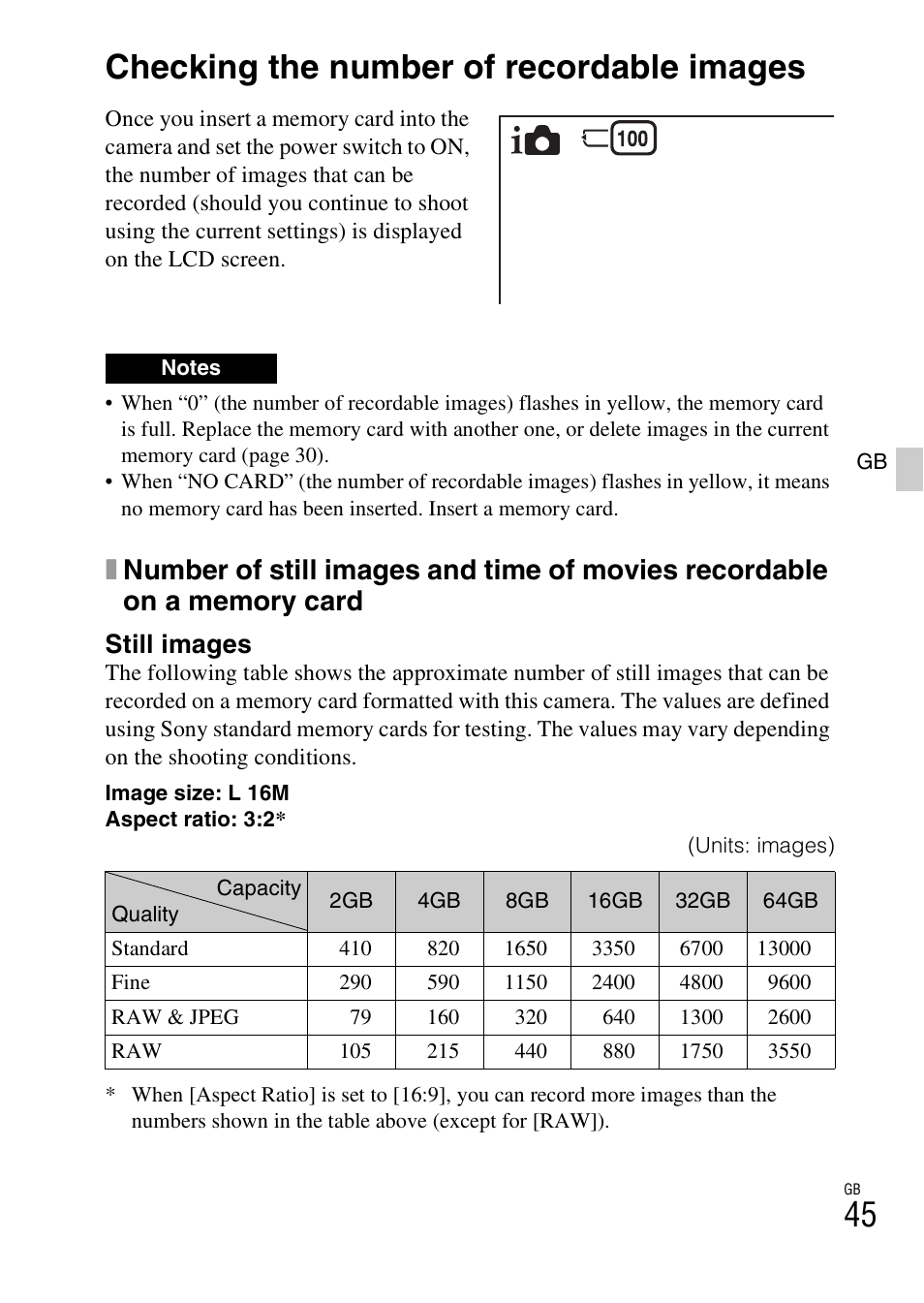 Others, Checking the number of recordable images, Still images | Sony NEX-6L User Manual | Page 45 / 627