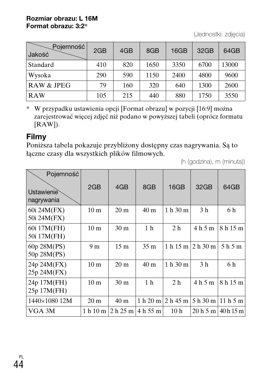 Filmy | Sony NEX-6L User Manual | Page 482 / 627