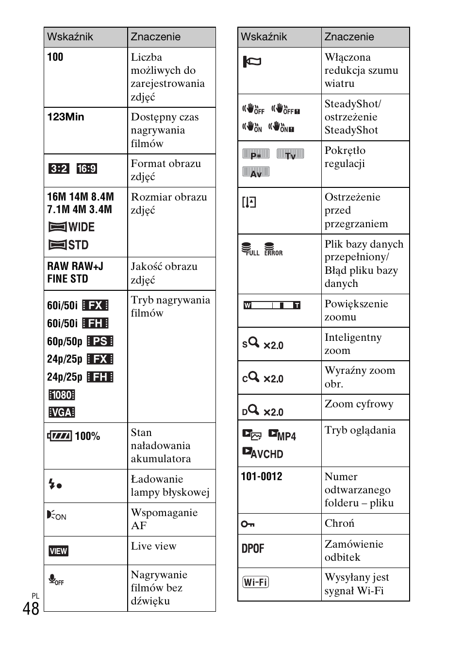 Sony NEX-6L User Manual | Page 486 / 627