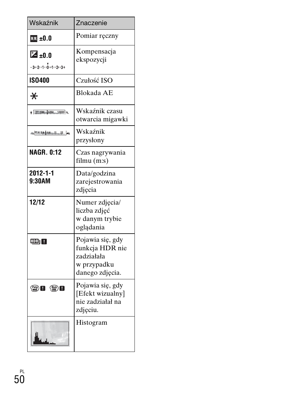 Sony NEX-6L User Manual | Page 488 / 627