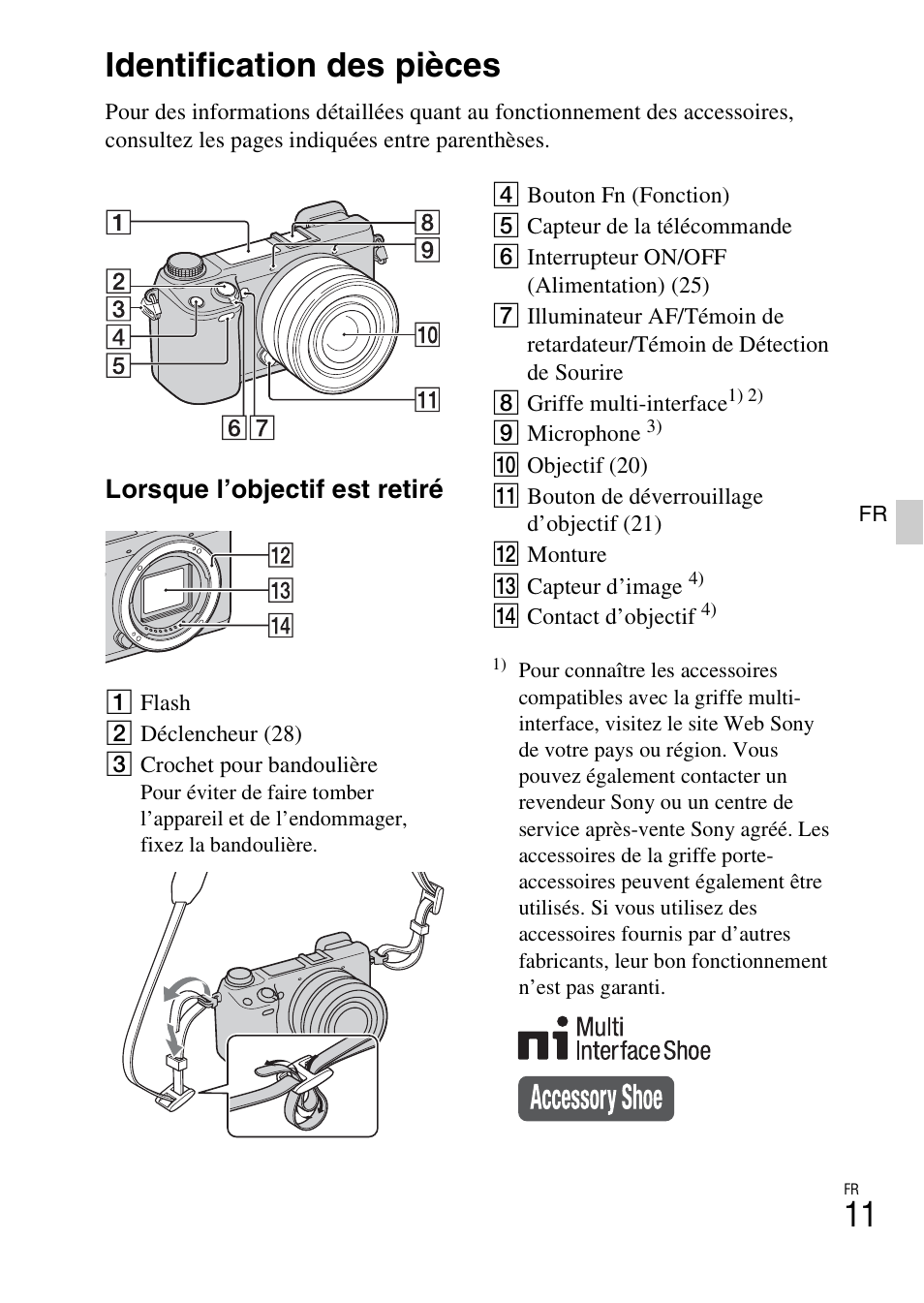 Identification des pièces, Lorsque l’objectif est retiré | Sony NEX-6L User Manual | Page 73 / 627