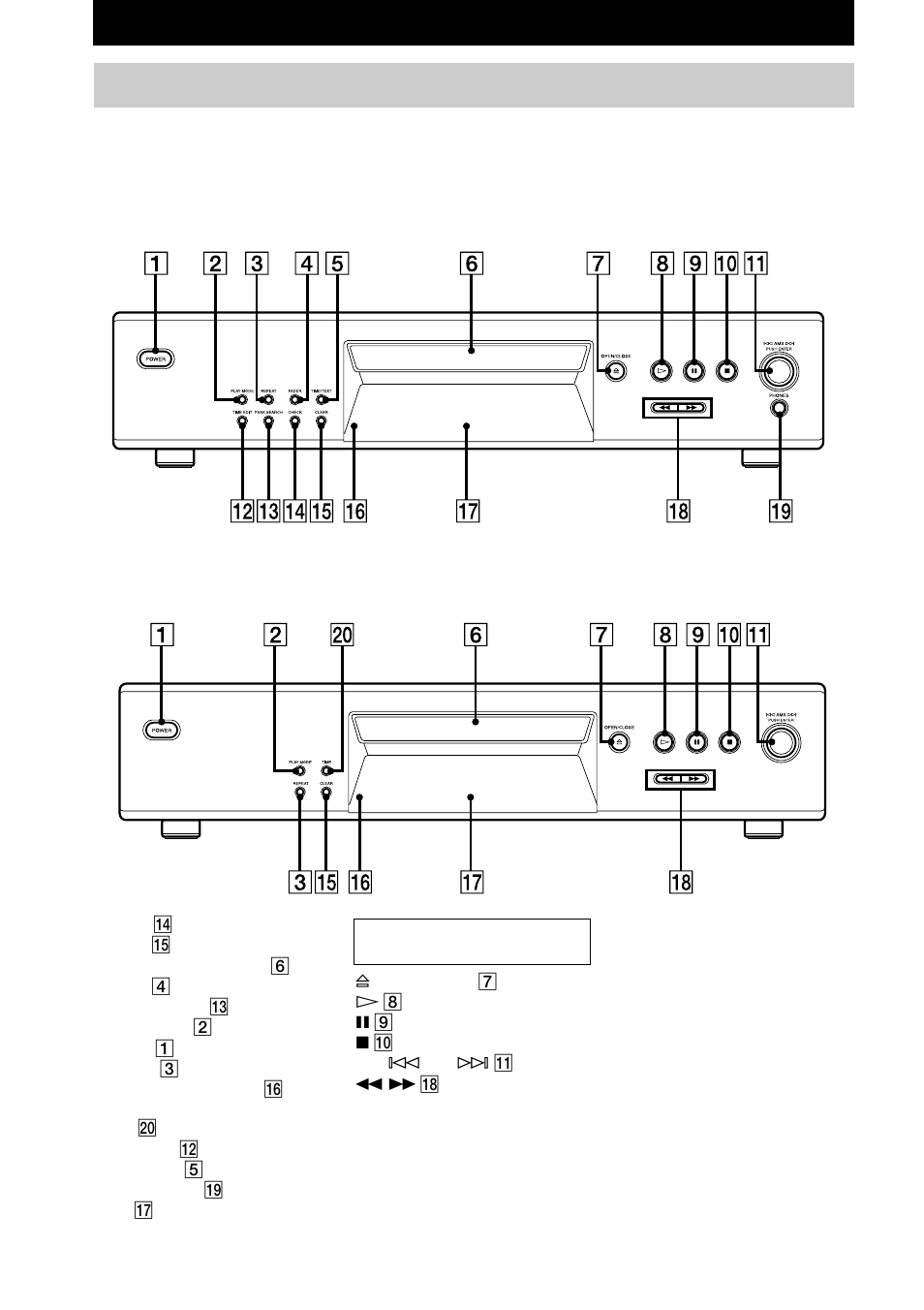 Panel frontal | Sony CDP-XE370 User Manual | Page 22 / 108