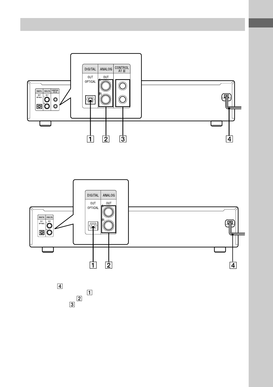 Panel posterior | Sony CDP-XE370 User Manual | Page 23 / 108