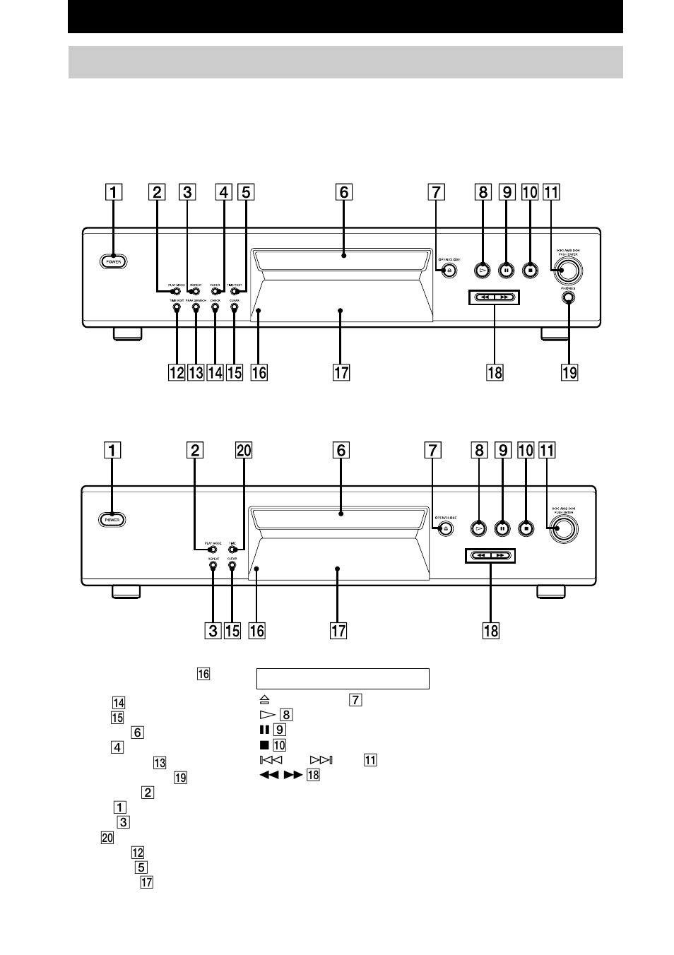 Voorpaneel | Sony CDP-XE370 User Manual | Page 40 / 108