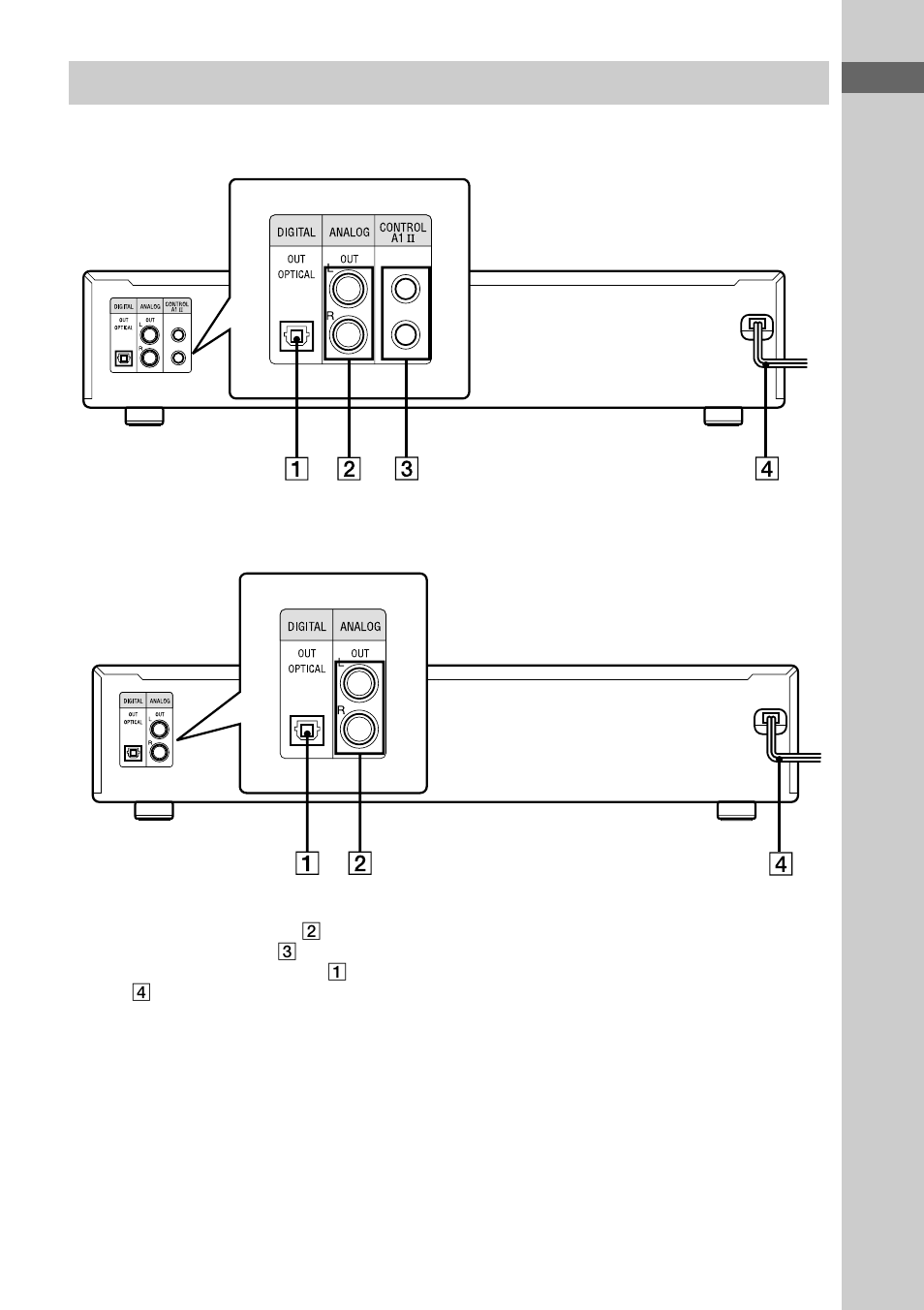Achterpaneel | Sony CDP-XE370 User Manual | Page 41 / 108