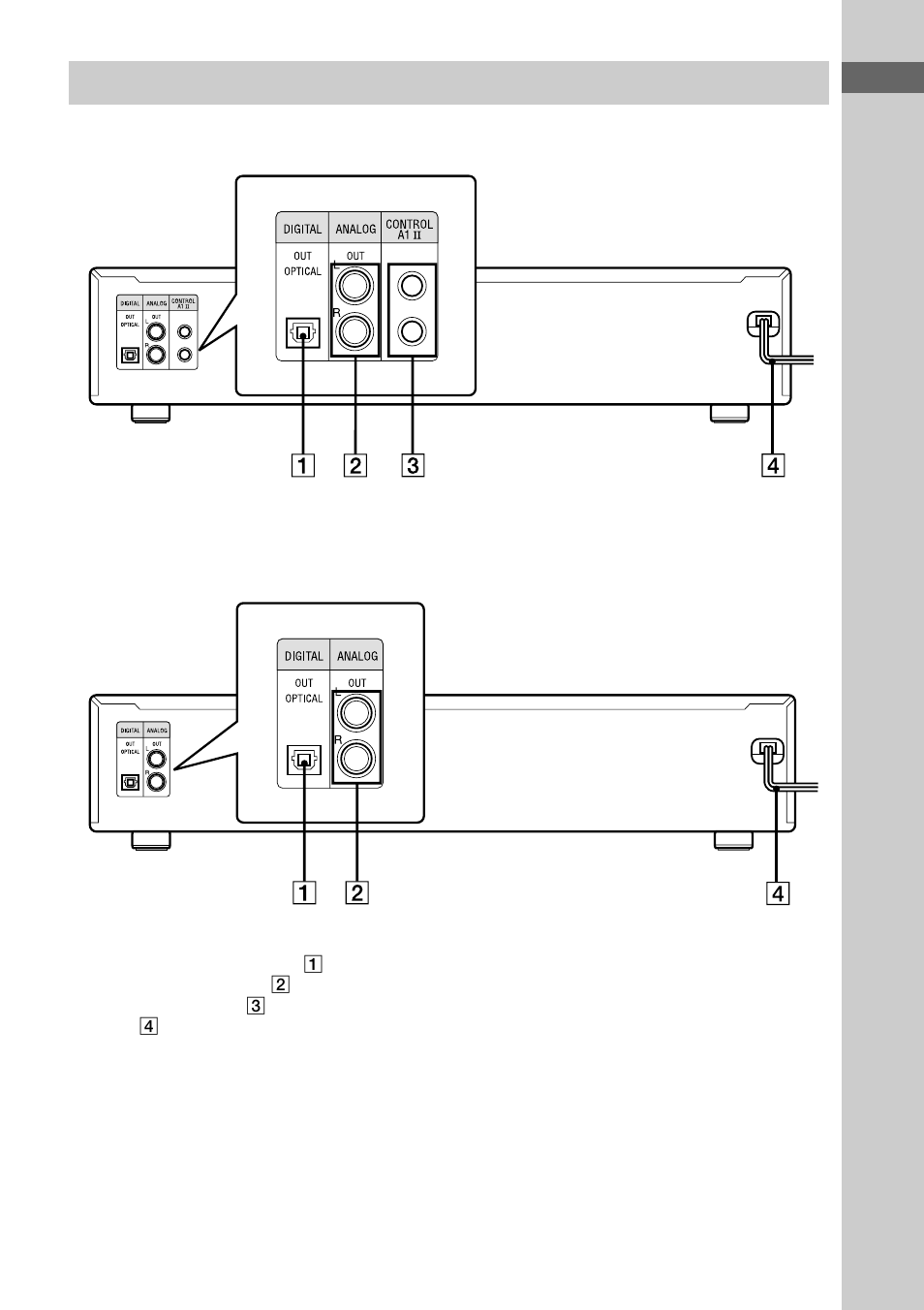 Rückseite | Sony CDP-XE370 User Manual | Page 5 / 108