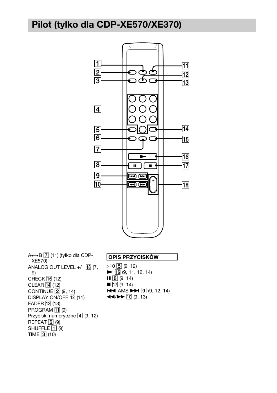 Sony CDP-XE370 User Manual | Page 96 / 108