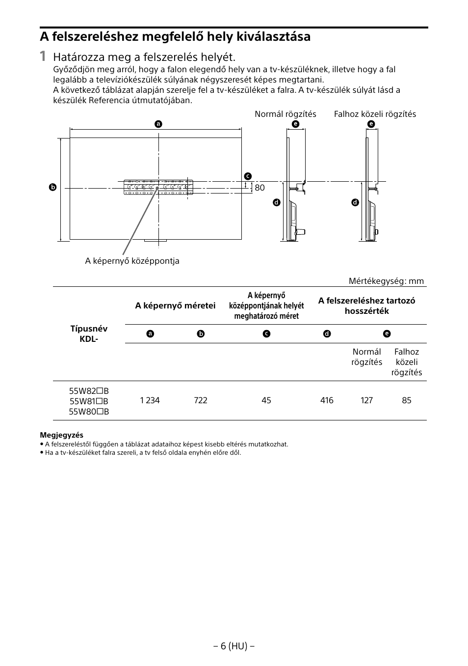 A felszereléshez megfelelő hely kiválasztása, Határozza meg a felszerelés helyét | Sony KDL-55W805B User Manual | Page 160 / 321