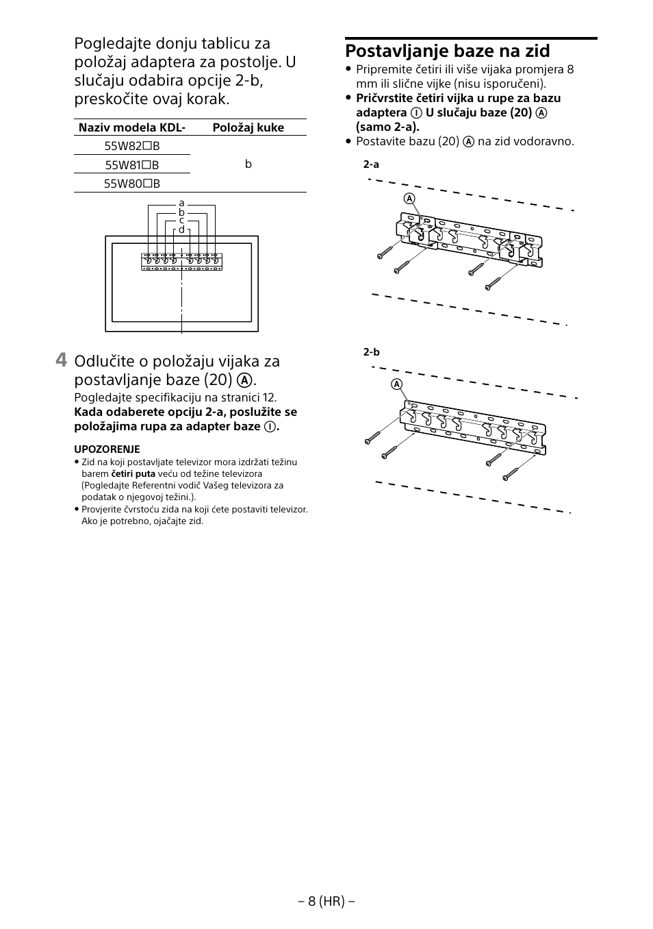Postavljanje baze na zid | Sony KDL-55W805B User Manual | Page 284 / 321