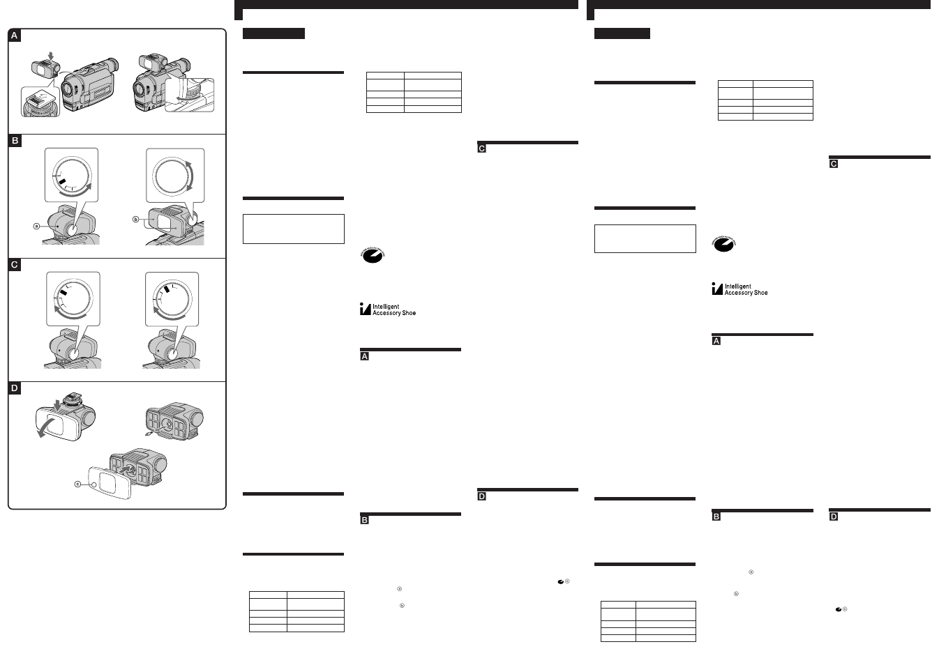 Sony HVL-IRH User Manual | Page 2 / 2