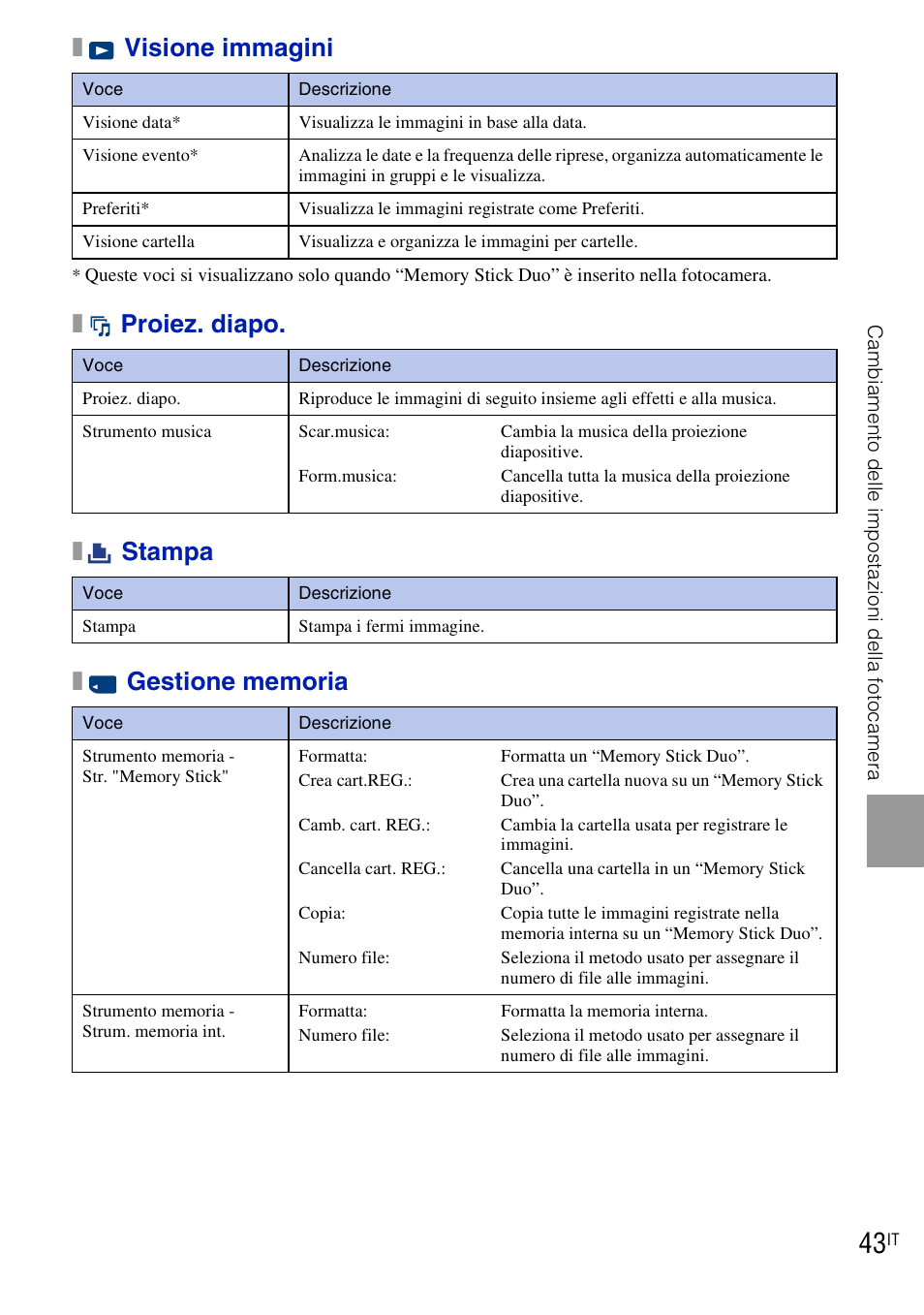 Xvisione immagini | Sony DSC-T90 User Manual | Page 105 / 120