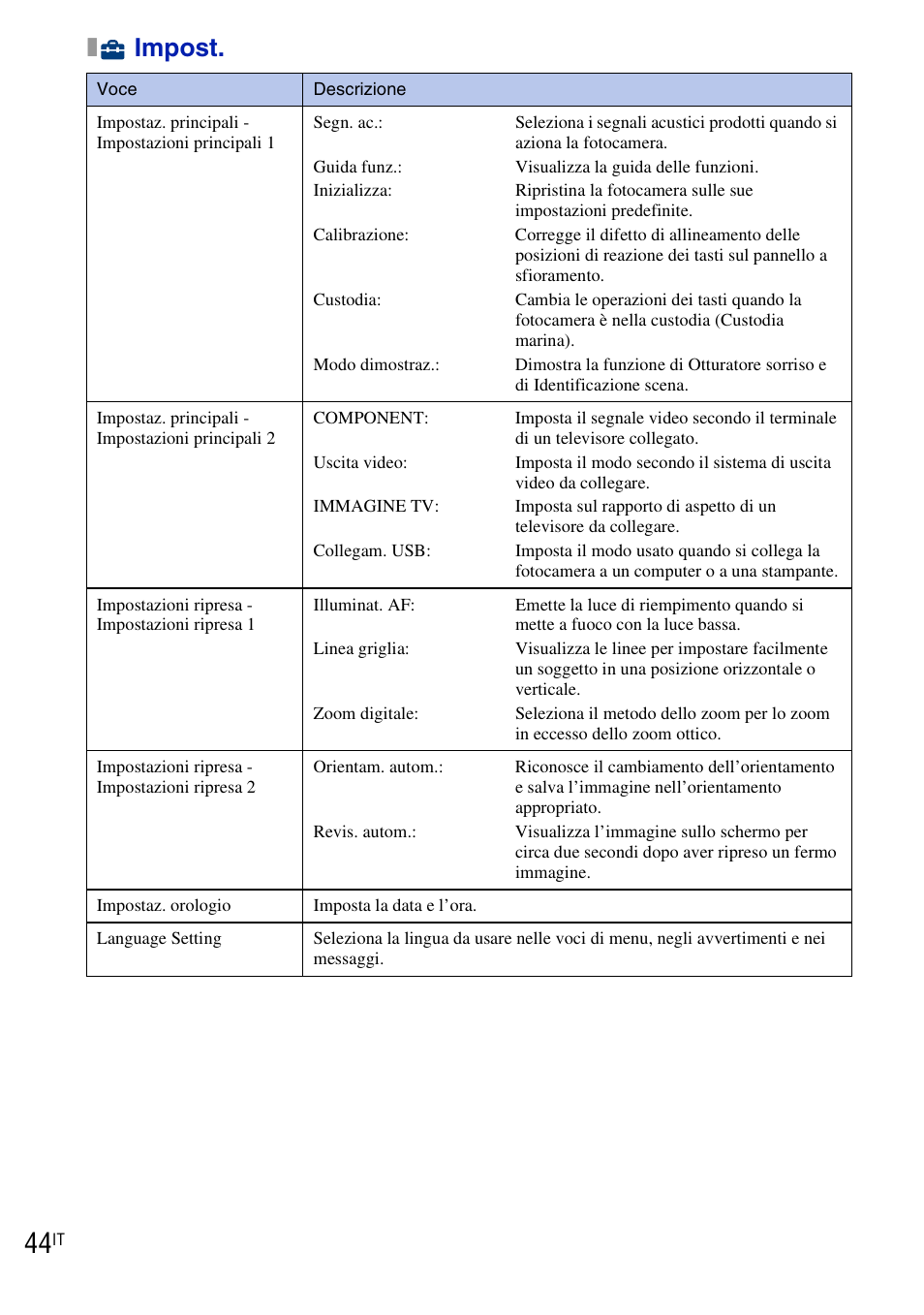 Ximpost | Sony DSC-T90 User Manual | Page 106 / 120