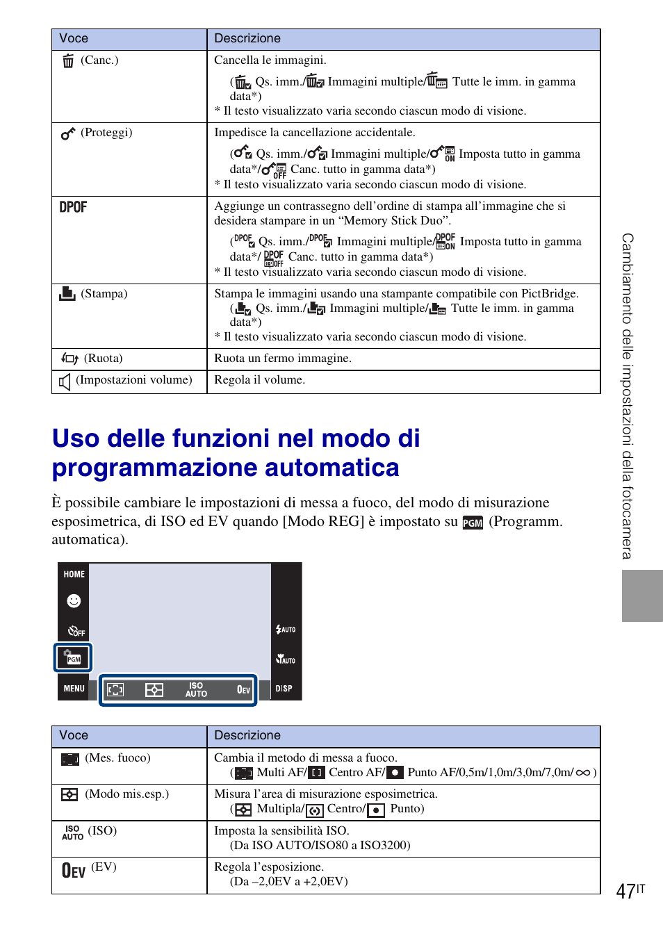 Sony DSC-T90 User Manual | Page 109 / 120