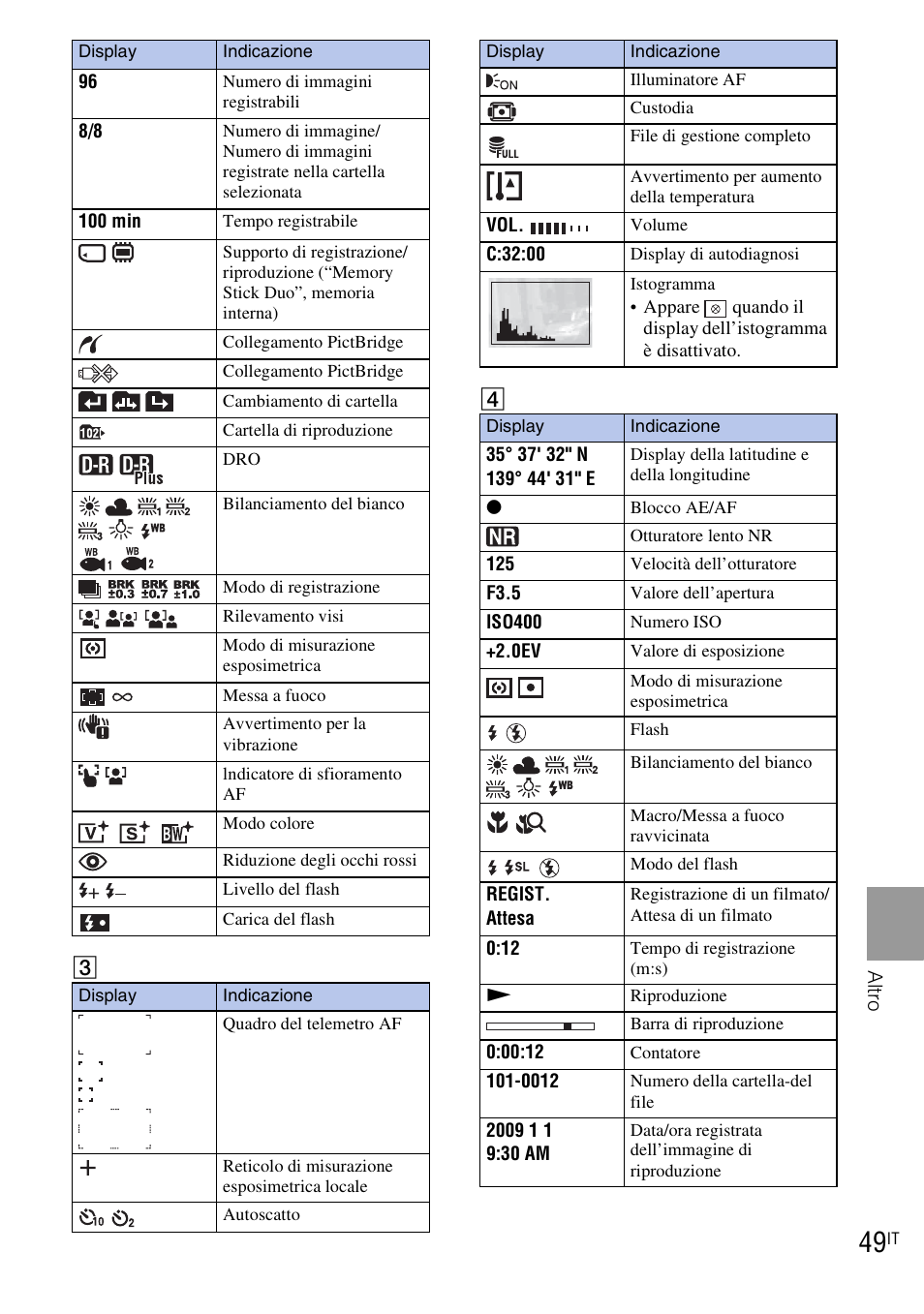 Sony DSC-T90 User Manual | Page 111 / 120