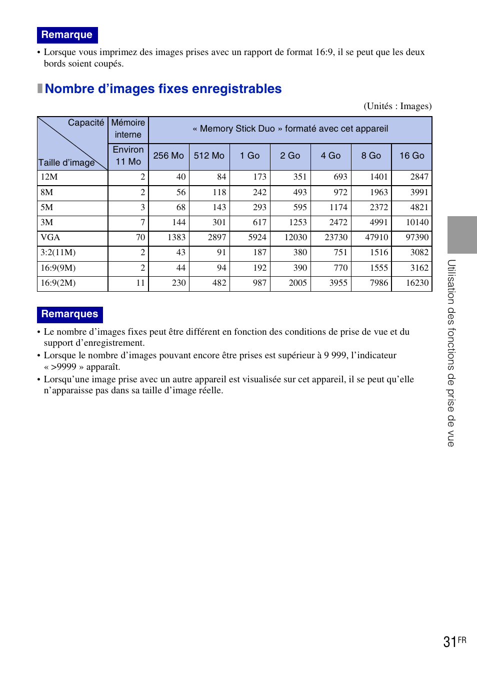 Xnombre d’images fixes enregistrables | Sony DSC-T90 User Manual | Page 31 / 120