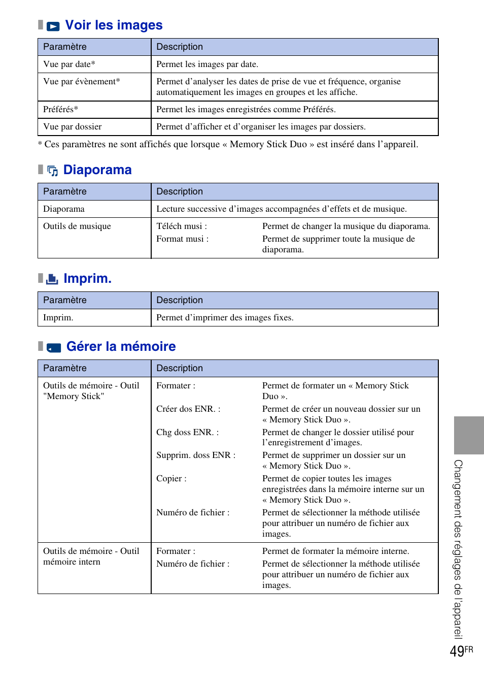 Xvoir les images, Xdiaporama x imprim. x gérer la mémoire | Sony DSC-T90 User Manual | Page 49 / 120