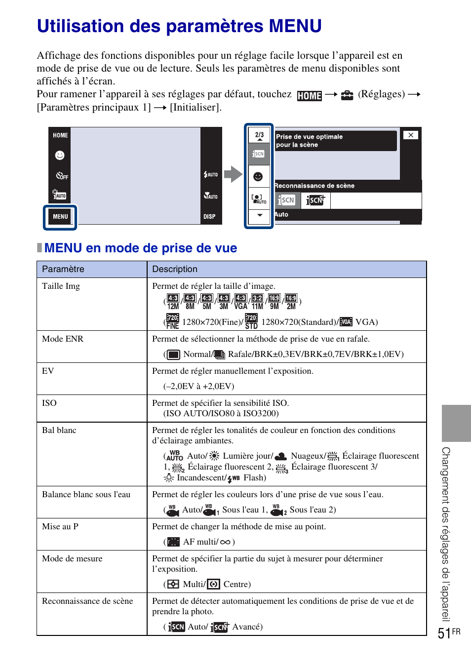 Utilisation des paramètres menu, Xmenu en mode de prise de vue | Sony DSC-T90 User Manual | Page 51 / 120
