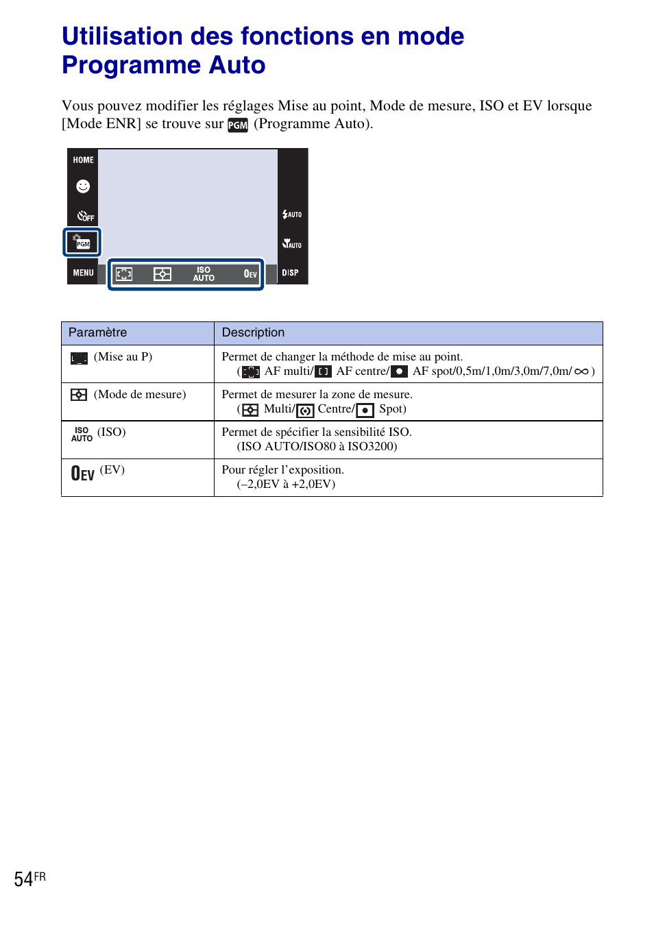 Utilisation des fonctions en mode programme auto | Sony DSC-T90 User Manual | Page 54 / 120