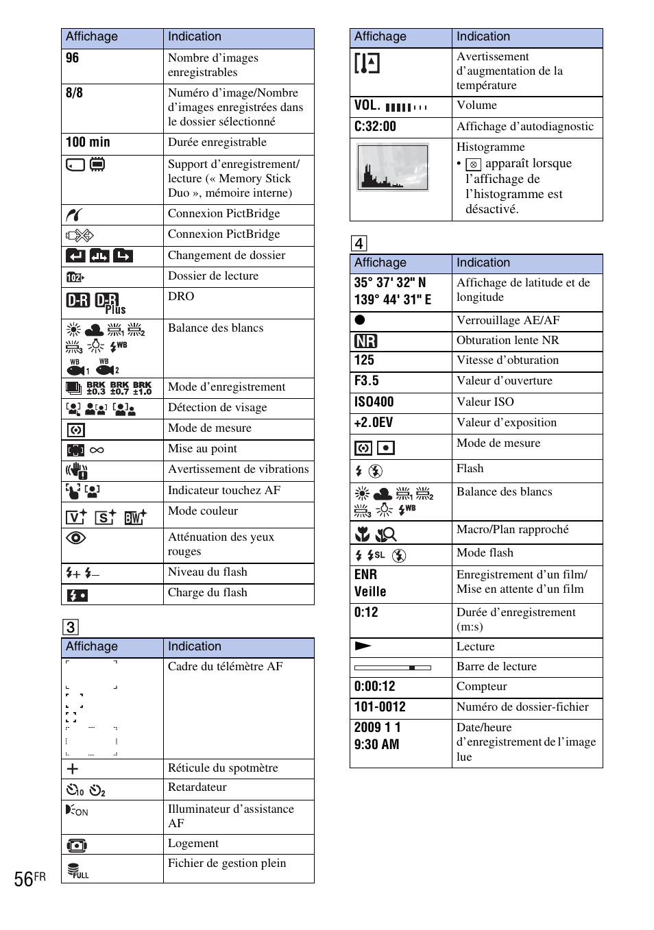Sony DSC-T90 User Manual | Page 56 / 120