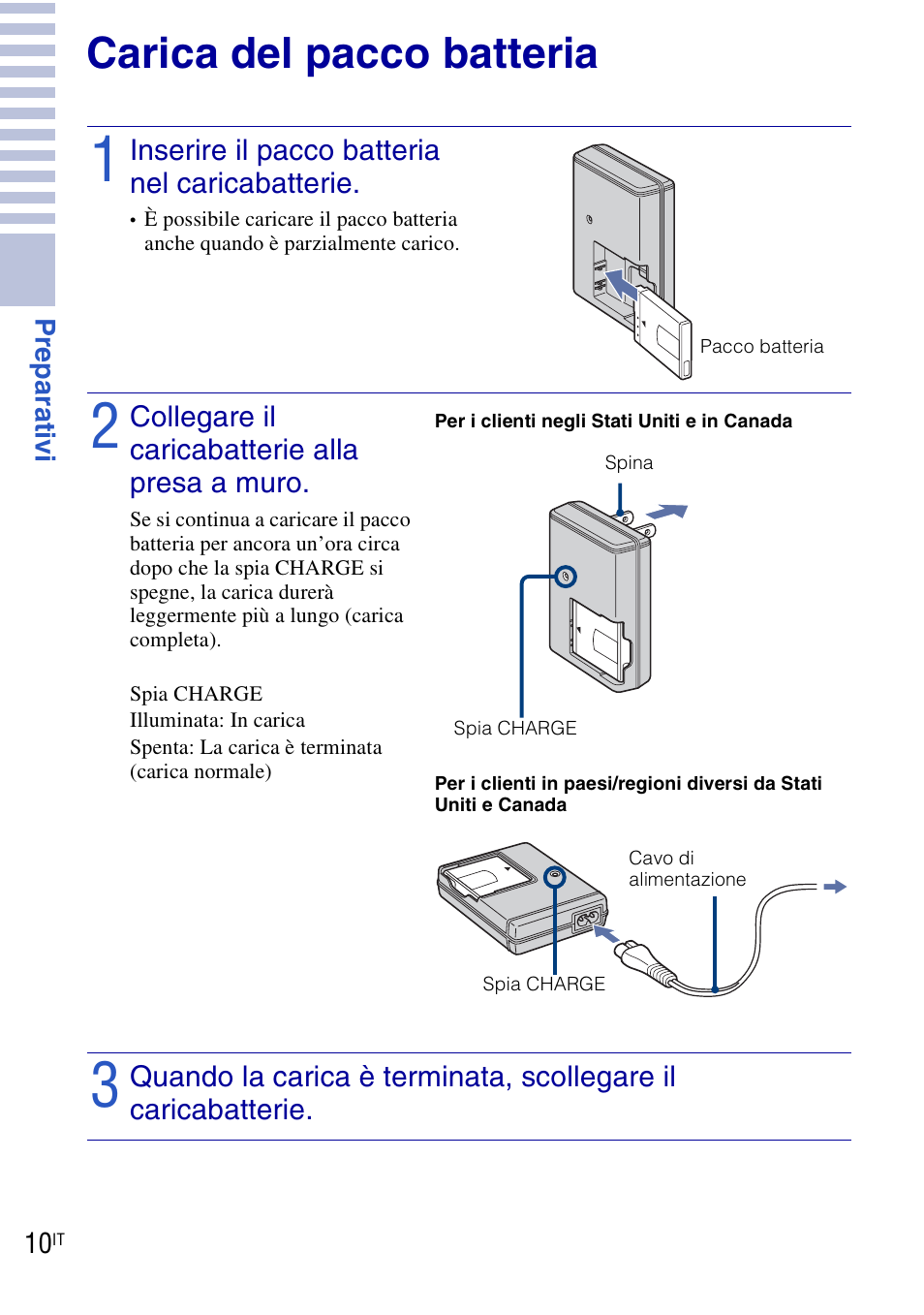 Carica del pacco batteria | Sony DSC-T90 User Manual | Page 72 / 120