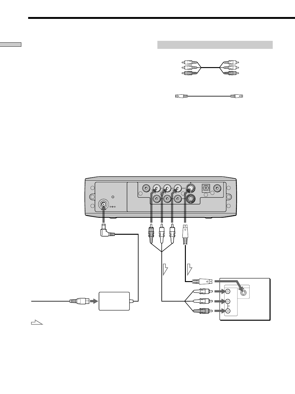 Collegamento ad un televisore, Tv-aansluitingen, Cavi necessari | Operazioni pr eliminari | Sony DVP-F11 User Manual | Page 10 / 136