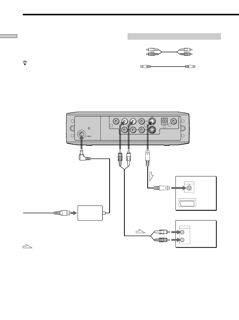 Collegamento ad un ricevitore (amplificatore), Aansluiting op een receiver (versterker), Cavi necessari | Sony DVP-F11 User Manual | Page 12 / 136