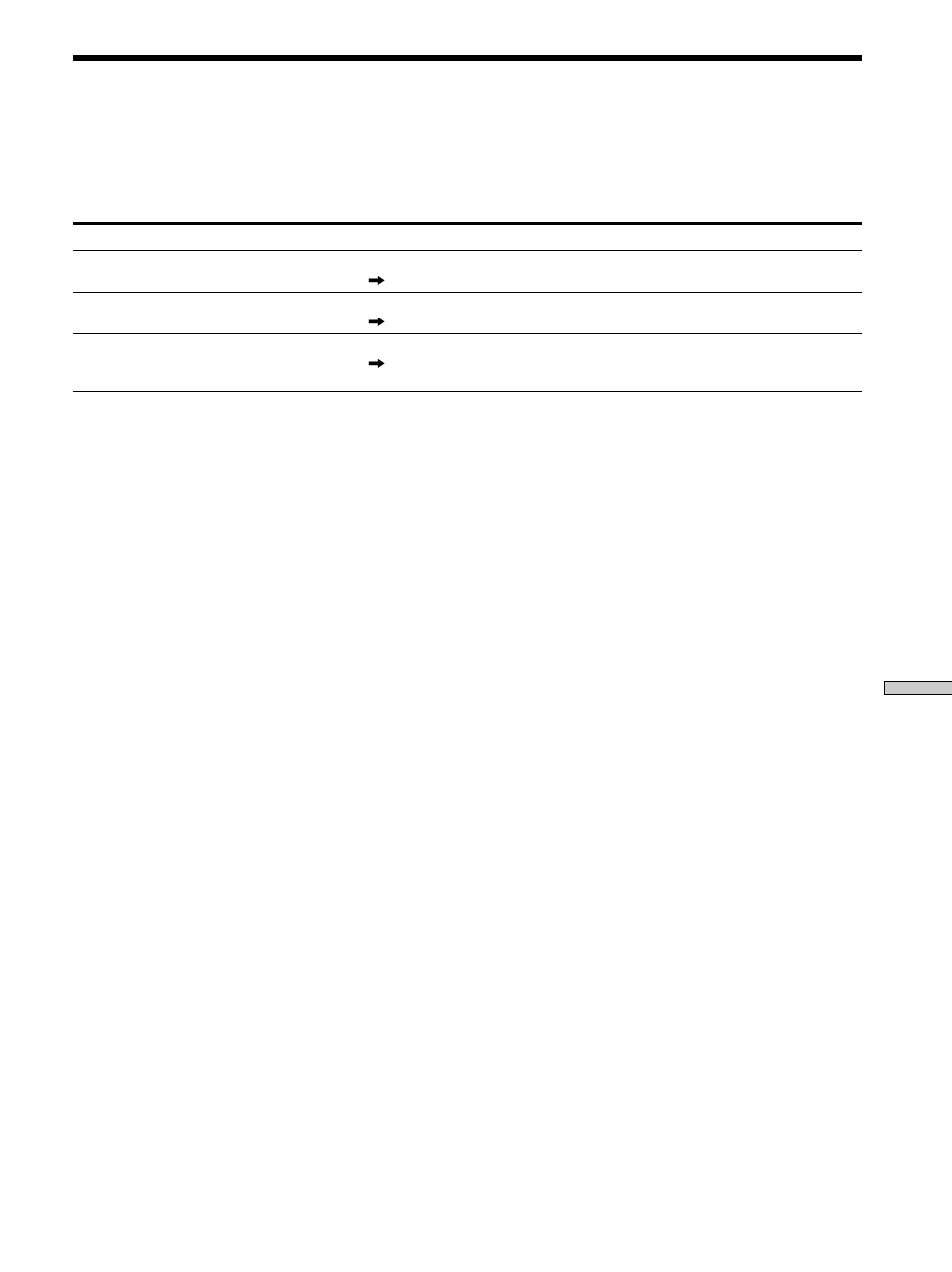 Zelfdiagnosefunctie | Sony DVP-F11 User Manual | Page 125 / 136