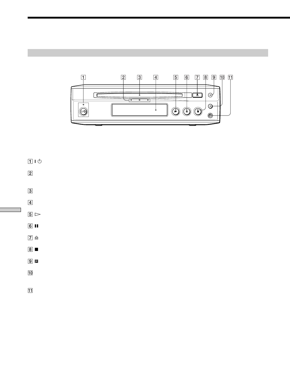 Onderdelen en bedieningselementen | Sony DVP-F11 User Manual | Page 130 / 136