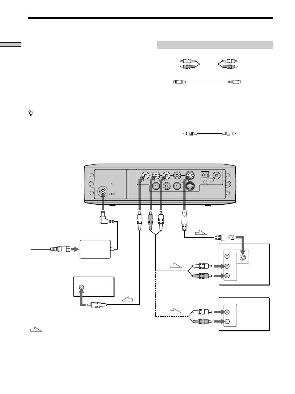 Collegamento surround con canale 2.1, 1 channel surround aansluiting, Cavi necessari | Sony DVP-F11 User Manual | Page 14 / 136
