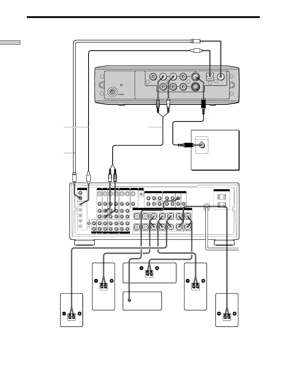 Collegamento surround con canale 5.1, Operazioni pr eliminari | Sony DVP-F11 User Manual | Page 16 / 136