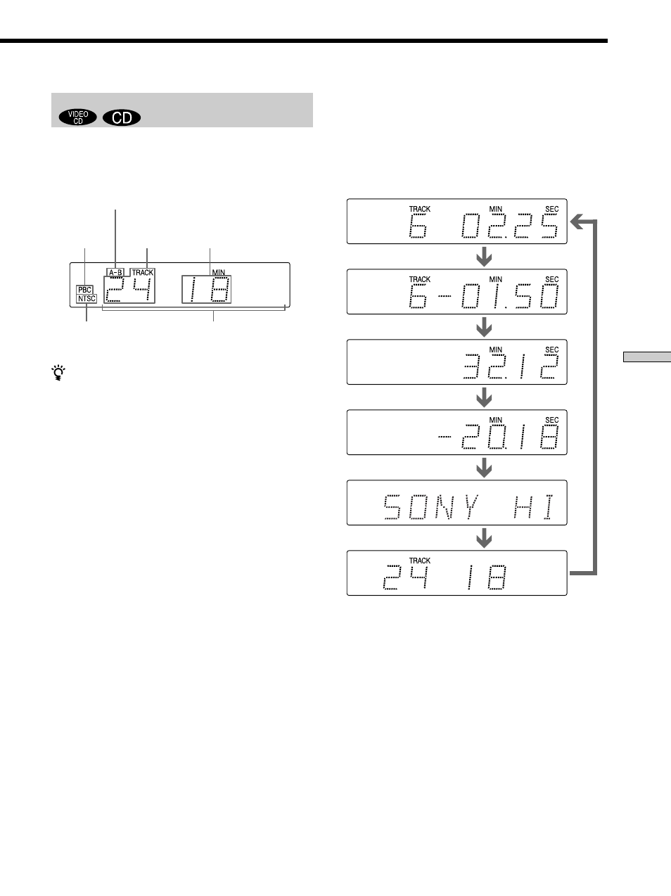 Sony DVP-F11 User Manual | Page 25 / 136