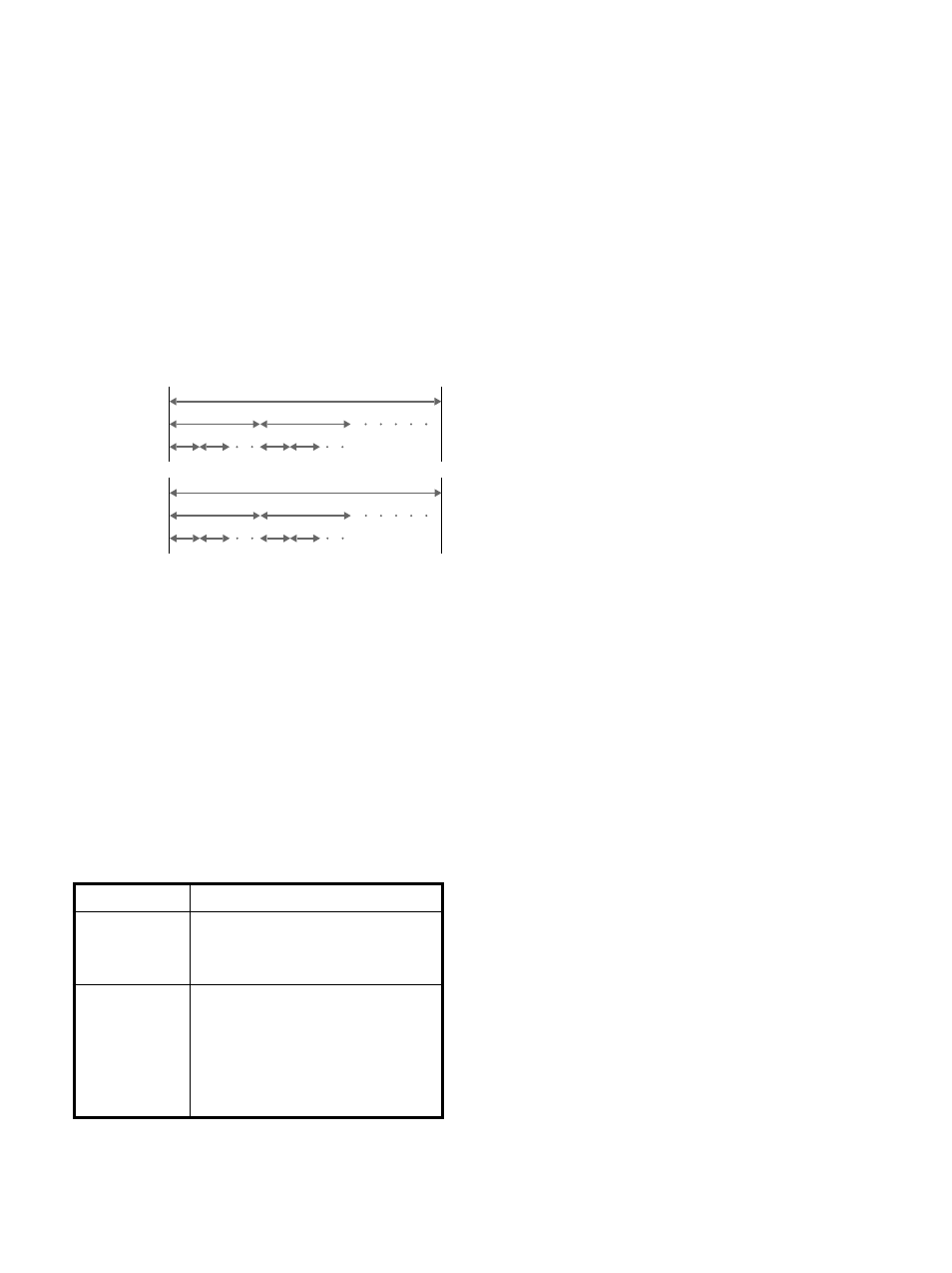Sony DVP-F11 User Manual | Page 5 / 136