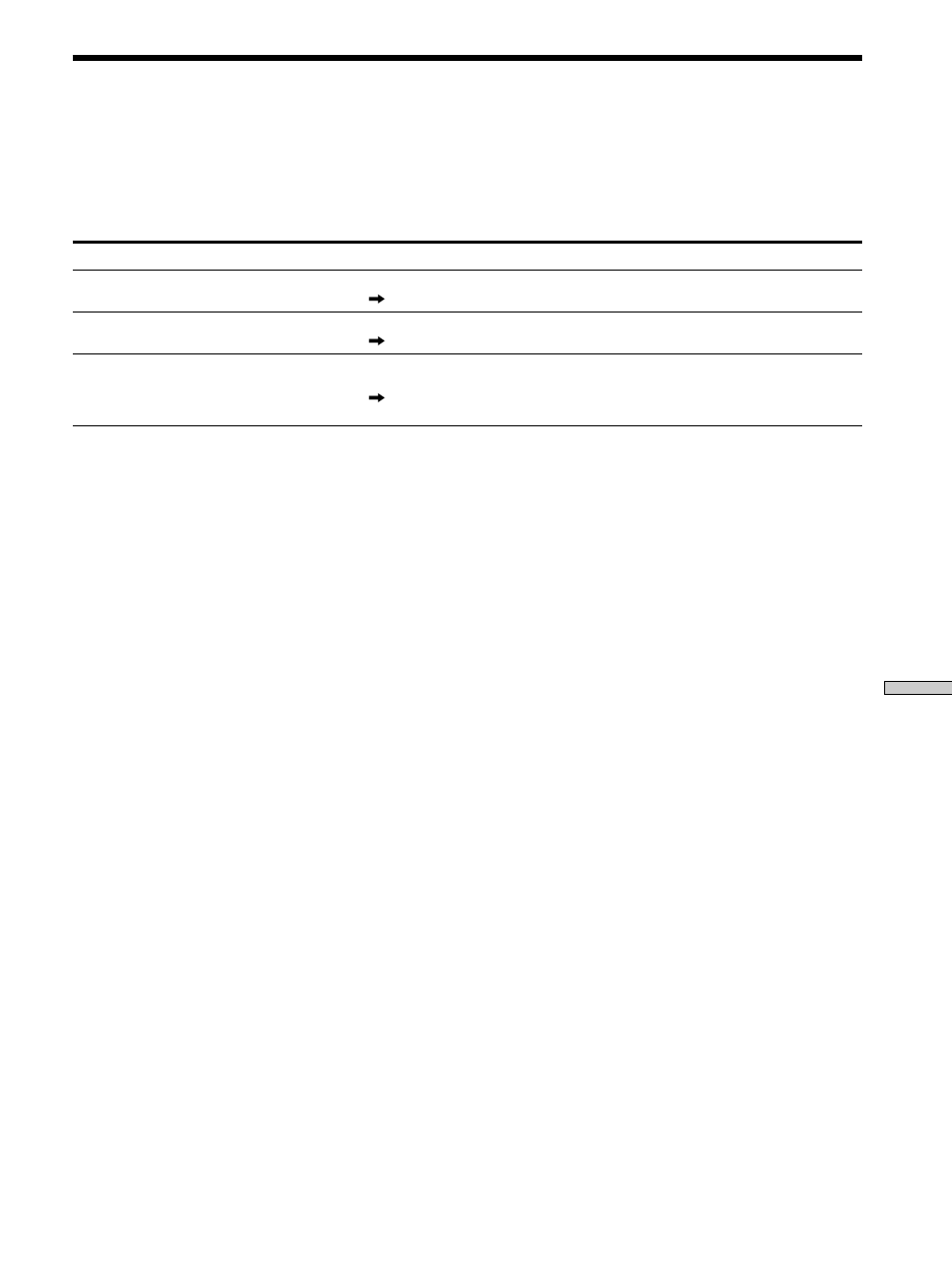 Funzione di autodiagnostica, Zelfdiagnosefunctie | Sony DVP-F11 User Manual | Page 59 / 136