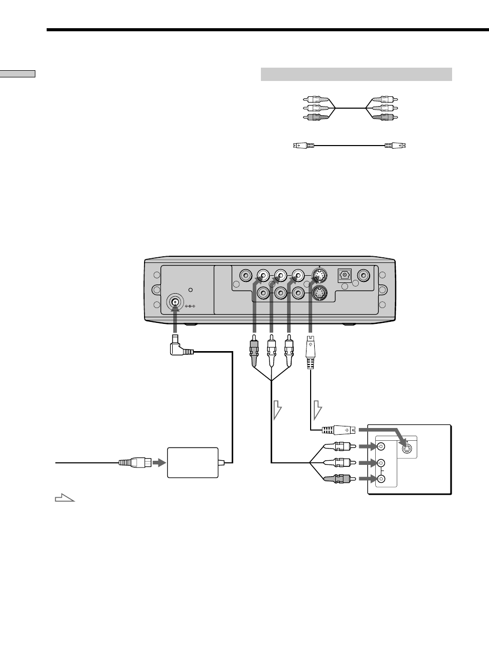 Tv-aansluitingen, Vereiste kabels, Aan de slag | Sony DVP-F11 User Manual | Page 76 / 136