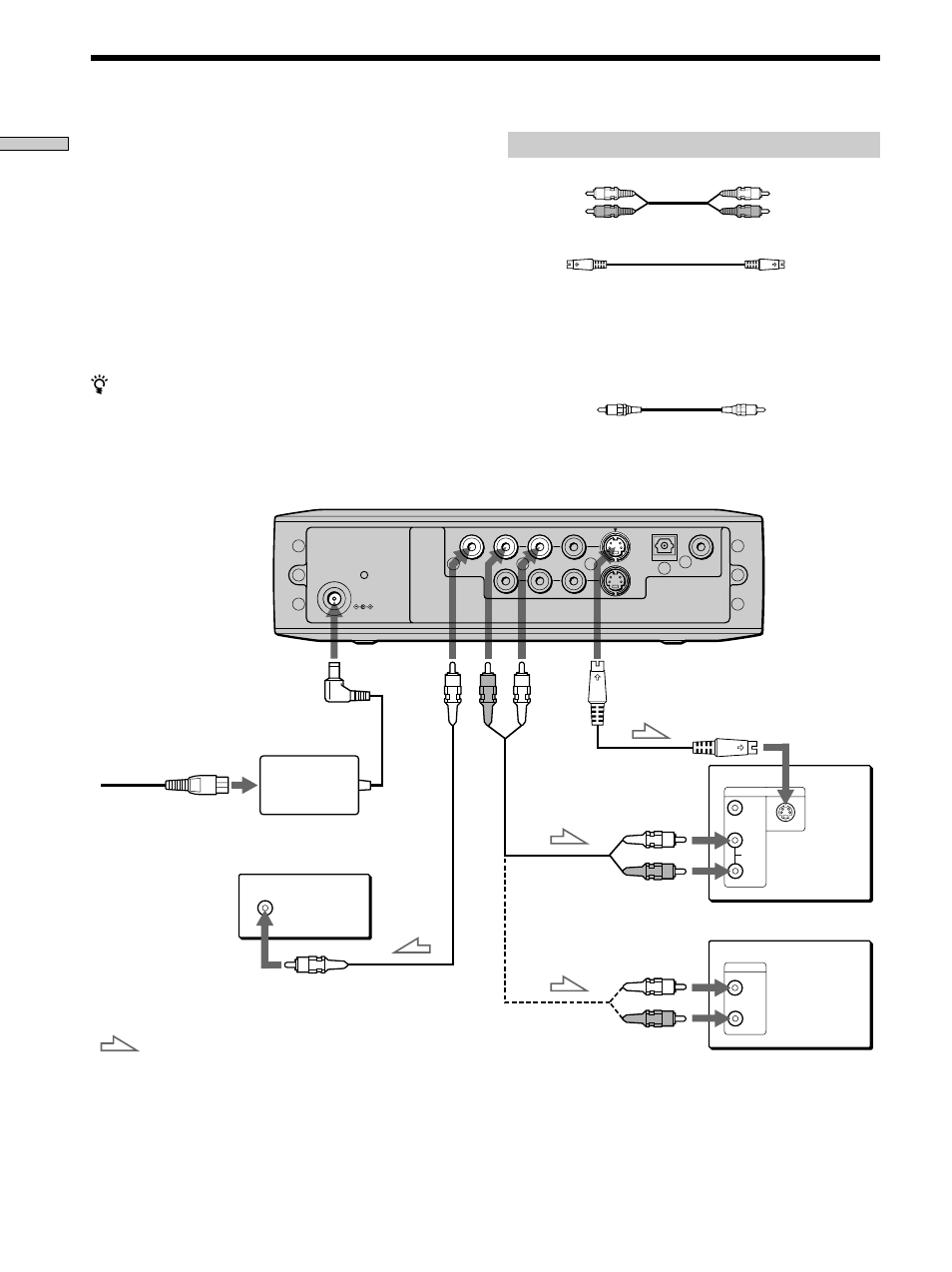 1 channel surround aansluiting, Benodigde kabels | Sony DVP-F11 User Manual | Page 80 / 136