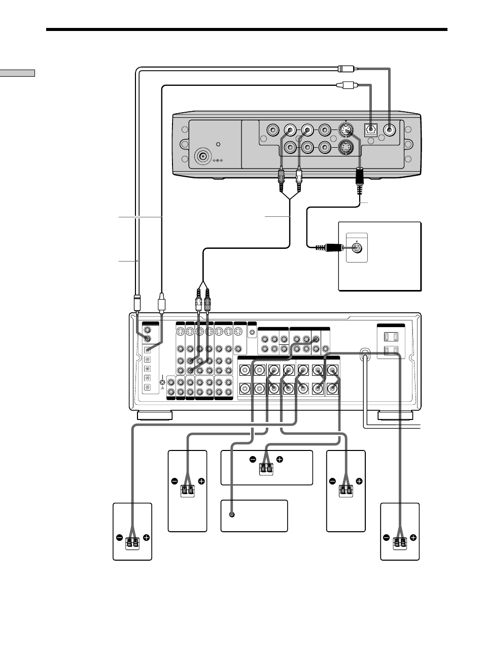 Aansluitingen voor 5.1-kanaals surround, Aan de slag | Sony DVP-F11 User Manual | Page 82 / 136