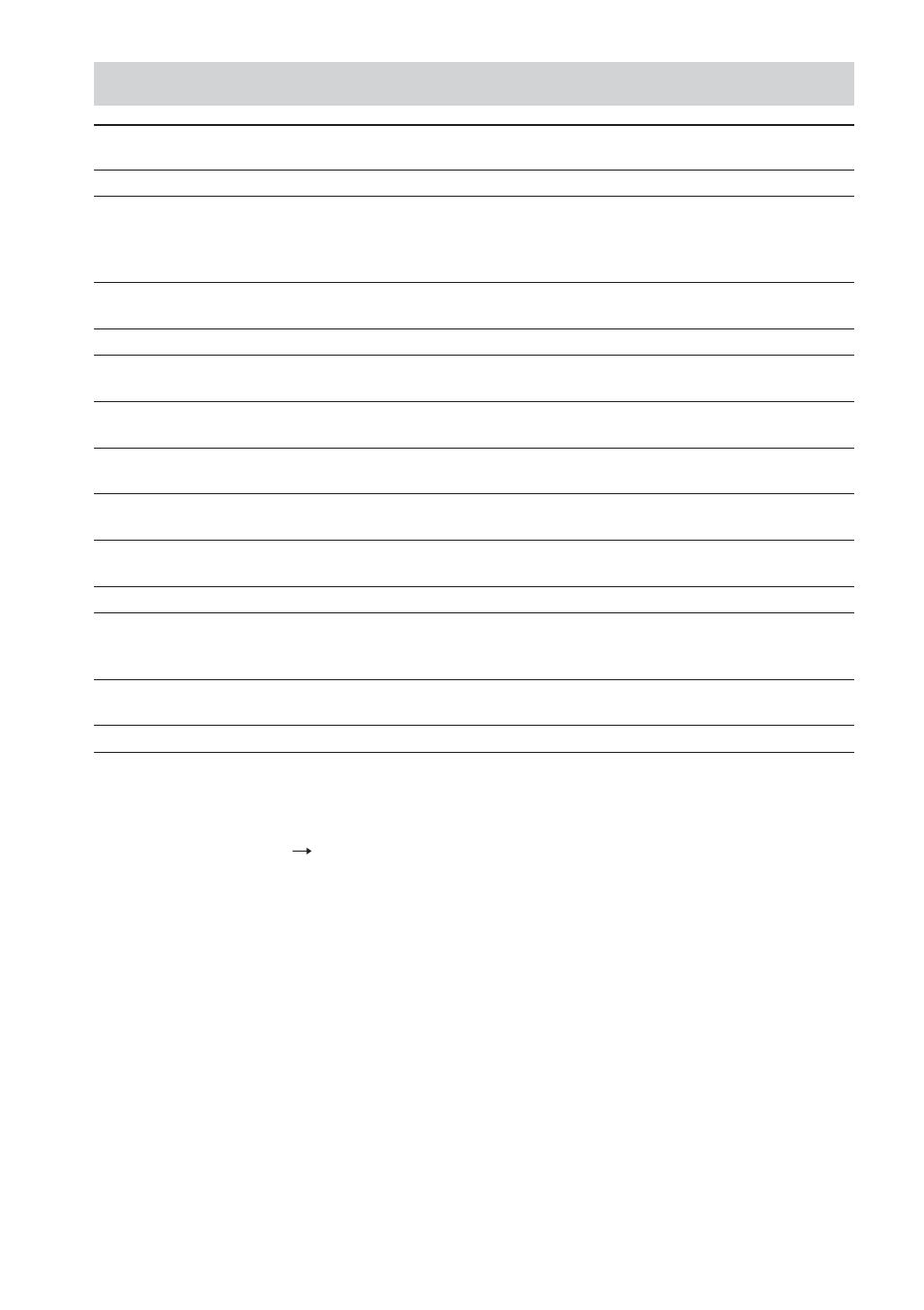 Overzicht van het afspeelmenu | Sony DHC-FL5D User Manual | Page 148 / 224