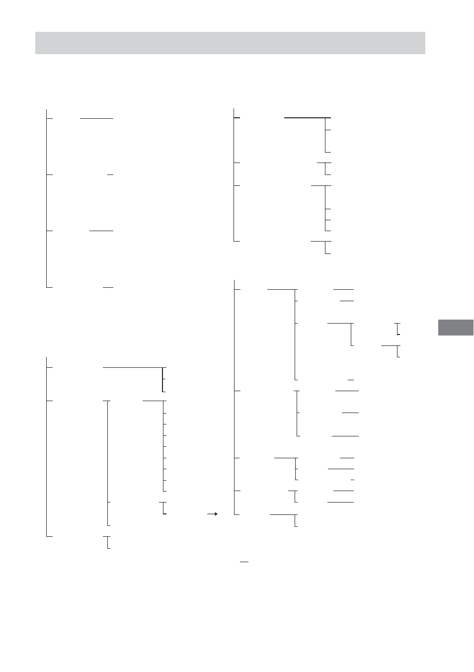 Overzicht van het setup instelmenu | Sony DHC-FL5D User Manual | Page 149 / 224