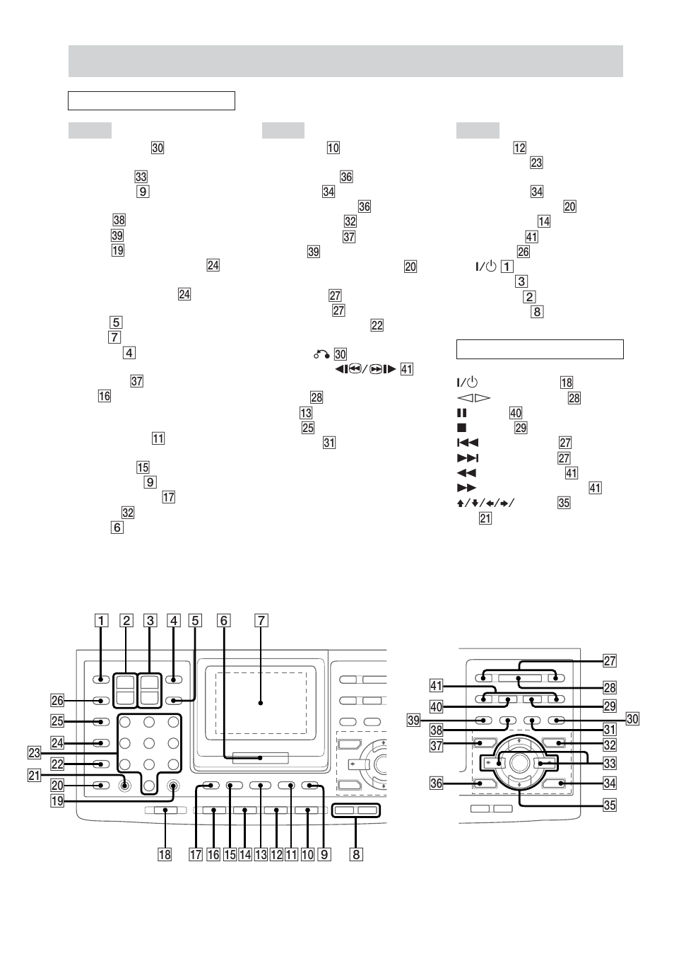 Telecomando | Sony DHC-FL5D User Manual | Page 156 / 224