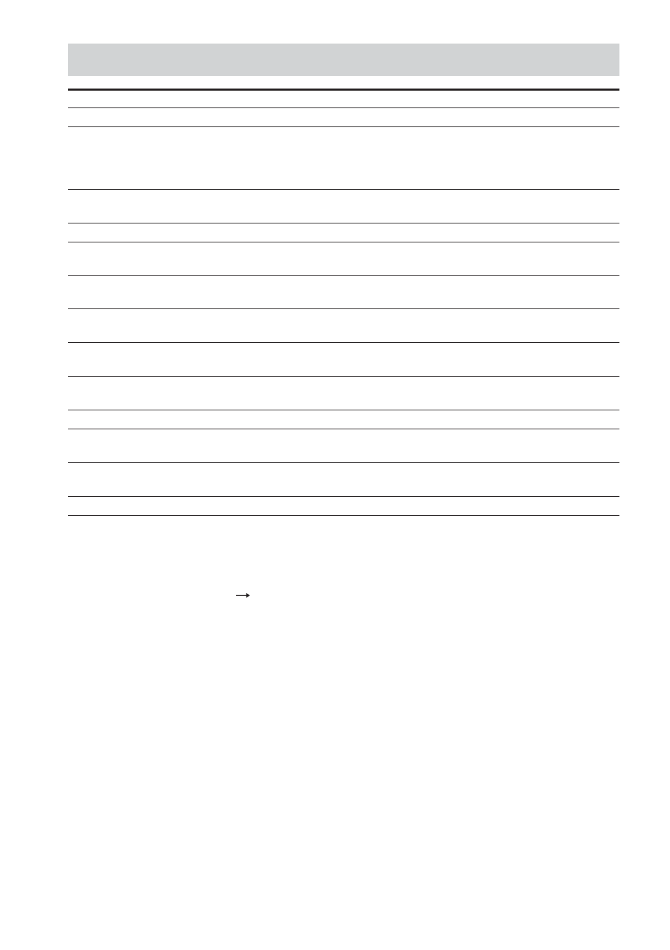 Lista delle voci del menu di controllo | Sony DHC-FL5D User Manual | Page 222 / 224