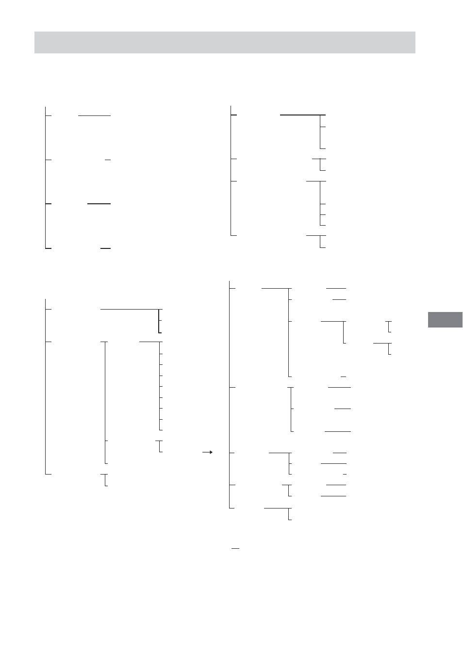 Lista delle voci della schermata di impostazione | Sony DHC-FL5D User Manual | Page 223 / 224