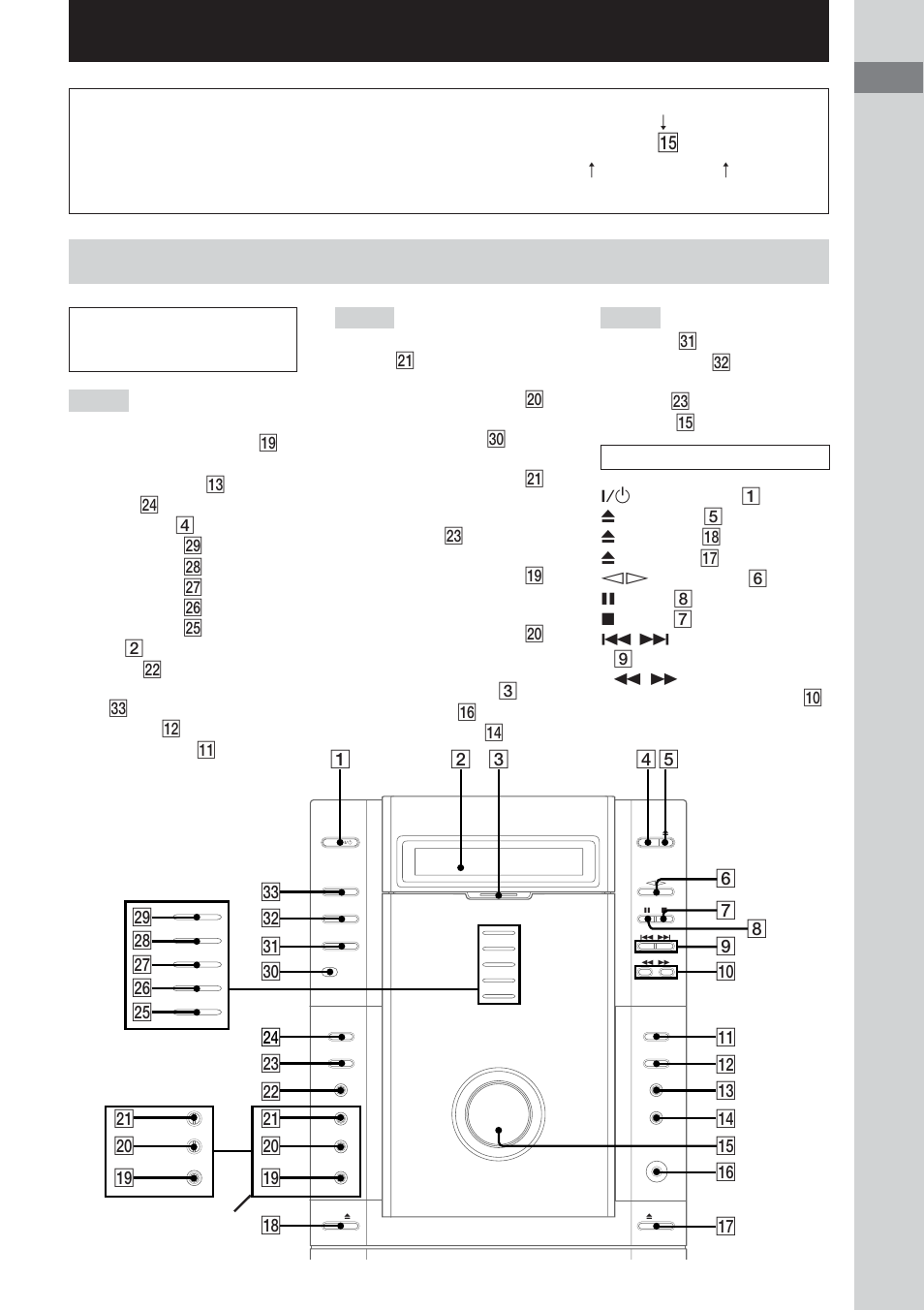 Gerät | Sony DHC-FL5D User Manual | Page 7 / 224