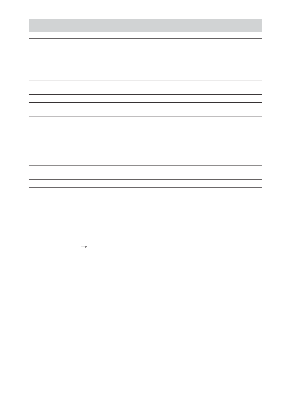Parameter des control-menüs | Sony DHC-FL5D User Manual | Page 74 / 224