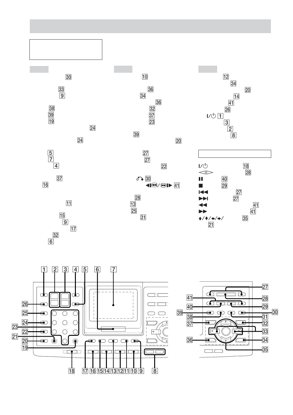 Fernbedienung | Sony DHC-FL5D User Manual | Page 8 / 224