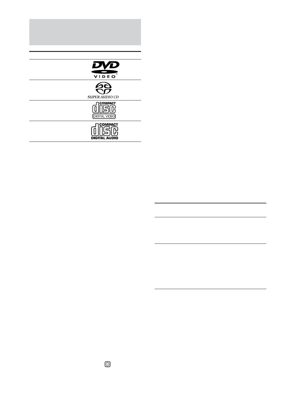 Discs die u in dit apparaat niet kunt afspelen | Sony DHC-FL5D User Manual | Page 80 / 224