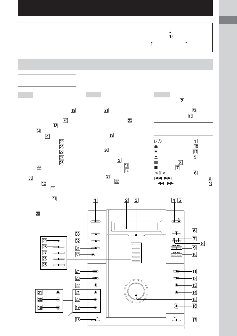 Hoofdapparaat, Overzicht bedieningsorganen en verwijzingspagina’s | Sony DHC-FL5D User Manual | Page 81 / 224