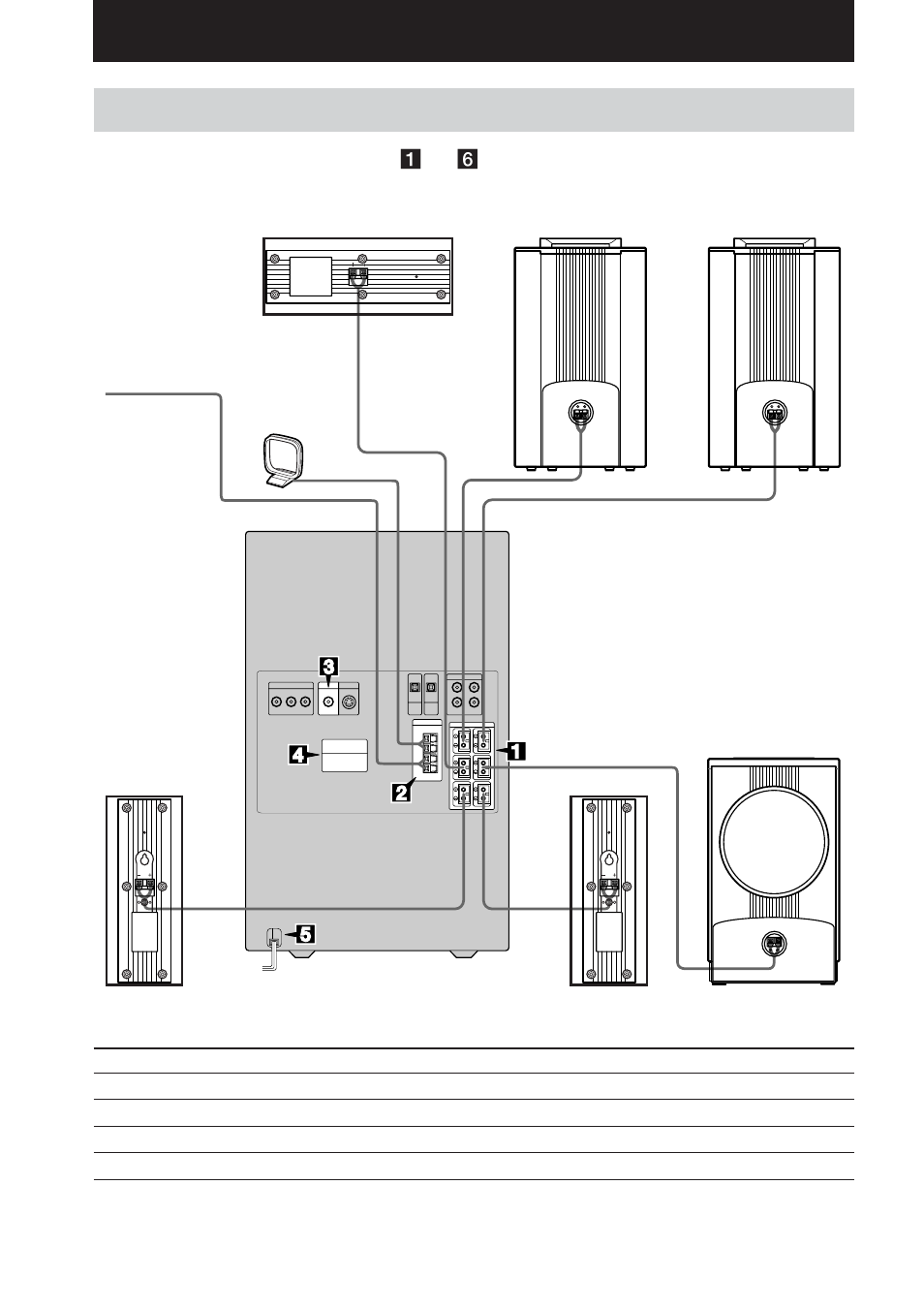 Aansluiten van de stereo-installatie, Voorbereidingen | Sony DHC-FL5D User Manual | Page 84 / 224