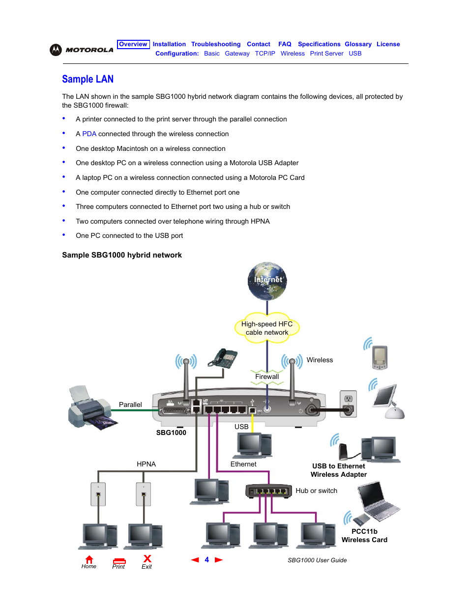 Sample lan | ADS Technologies Wireless Cable Modem Gateway SBG1000 User Manual | Page 10 / 161