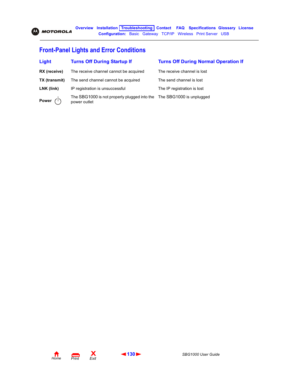 Front-panel lights and error conditions, Front-panel lights and error, Conditions | ADS Technologies Wireless Cable Modem Gateway SBG1000 User Manual | Page 136 / 161