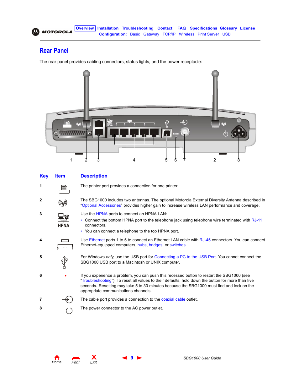 Rear panel | ADS Technologies Wireless Cable Modem Gateway SBG1000 User Manual | Page 15 / 161